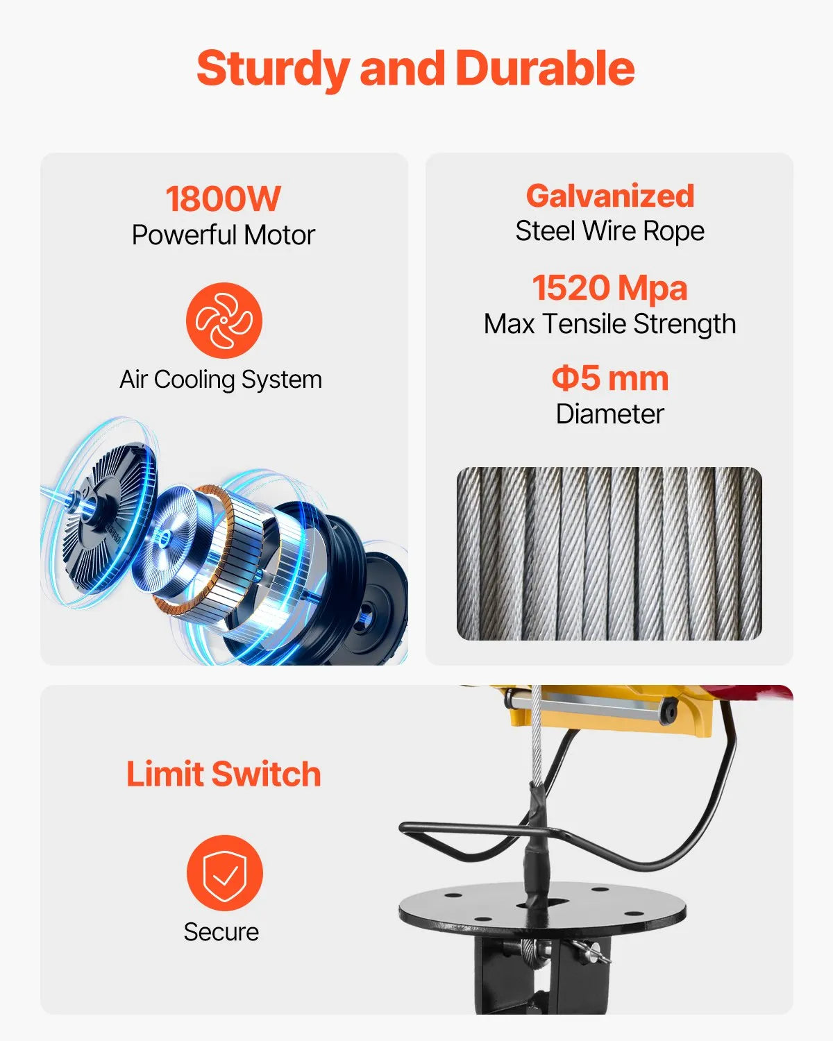 Paranco elettrico VEVOR 2 in 1,500 kg,verricello portatile 1500 W,altezza 30 m,velocità 11 mmin,telecomando,garage,magazzino